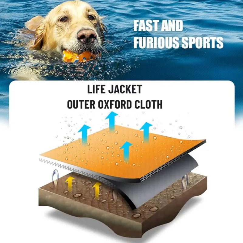 Pets Floatation Vest Adjustable Ripstop Safety Dog Swimsuit for Summer Beach Surfing Training Essential Dog Life Jacket Supplies